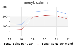 purchase bentyl once a day