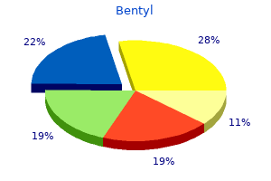 discount bentyl online american express