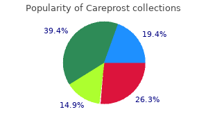 quality careprost 3 ml