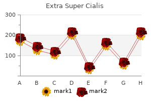 discount extra super cialis 100 mg online