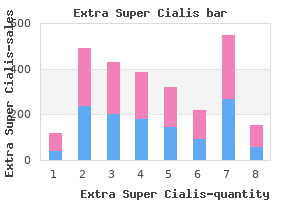 cheap extra super cialis 100 mg fast delivery