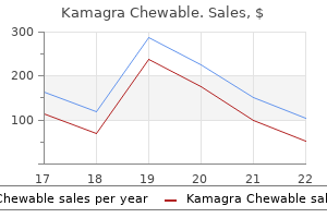 100mg kamagra chewable sale