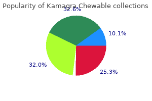 discount 100 mg kamagra chewable free shipping