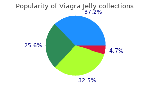 purchase viagra jelly 100 mg mastercard