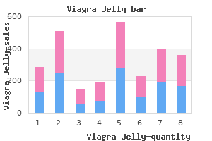 discount 100mg viagra jelly overnight delivery