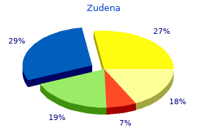zudena 100 mg overnight delivery