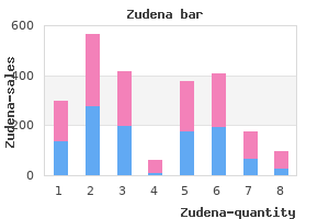 order zudena with visa