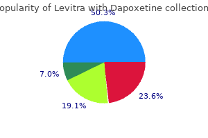 buy levitra with dapoxetine uk