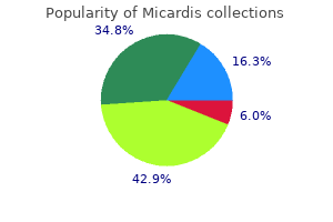 purchase micardis 80 mg visa