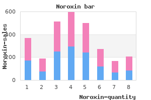 discount noroxin 400 mg without a prescription