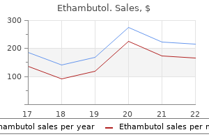 cheap ethambutol 400mg line