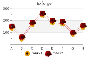 generic exforge 80 mg otc