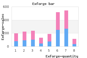 cheap exforge 80 mg visa