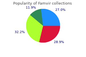 generic famvir 250mg online