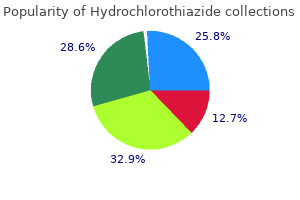 order generic hydrochlorothiazide on line