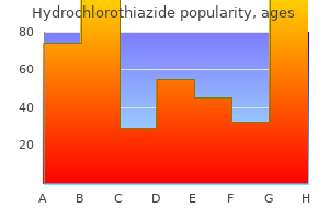 buy hydrochlorothiazide 12.5 mg without a prescription
