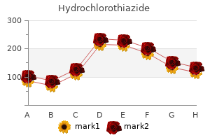 discount hydrochlorothiazide 25 mg with mastercard