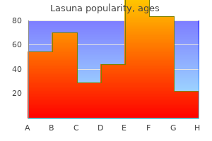 order lasuna 60caps online