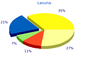 order lasuna now