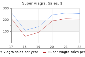 purchase genuine super viagra on-line