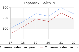 buy topamax 200mg