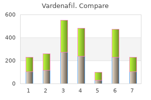 vardenafil 10 mg amex