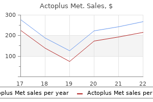 safe actoplus met 500 mg