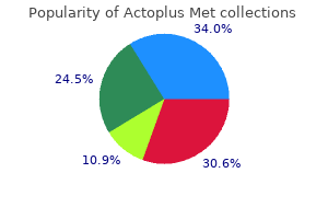 generic actoplus met 500 mg visa