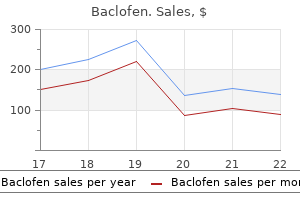 generic 10mg baclofen fast delivery