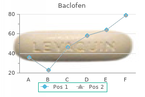 discount baclofen 25mg with amex