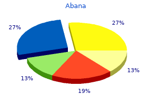 safe 60 pills abana