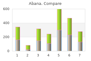 buy abana