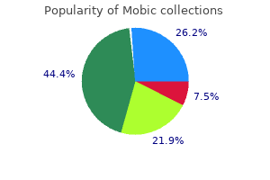 purchase mobic with a visa