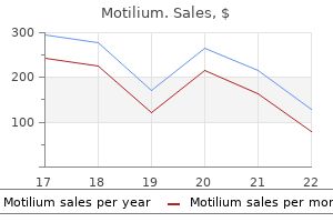 buy motilium overnight