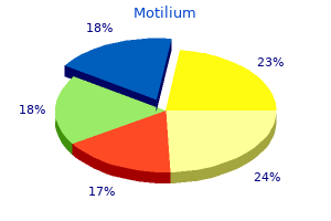 buy motilium 10 mg mastercard