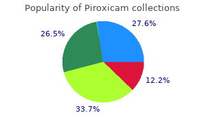 piroxicam 20mg visa