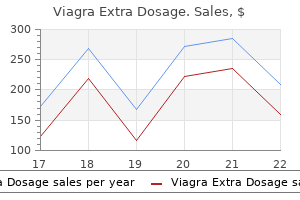 order viagra extra dosage line