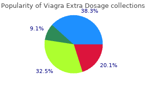 buy viagra extra dosage without prescription