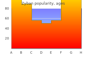 cheap zyban online american express