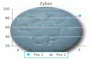buy discount zyban on-line