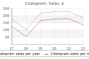 citalopram 20mg generic