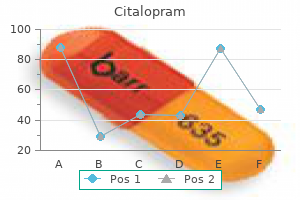 buy citalopram mastercard