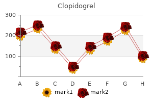 order 75mg clopidogrel