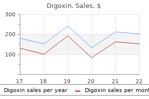 digoxin 0.25mg with amex
