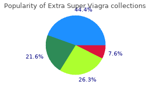 buy 200mg extra super viagra fast delivery