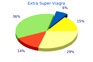 order extra super viagra 200 mg online