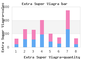 purchase extra super viagra pills in toronto