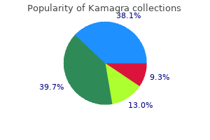purchase 50mg kamagra with mastercard