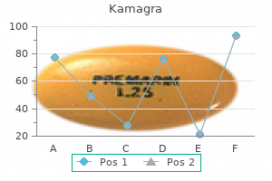 effective kamagra 100mg