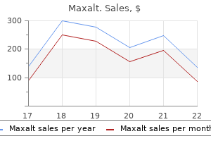 generic 10mg maxalt visa